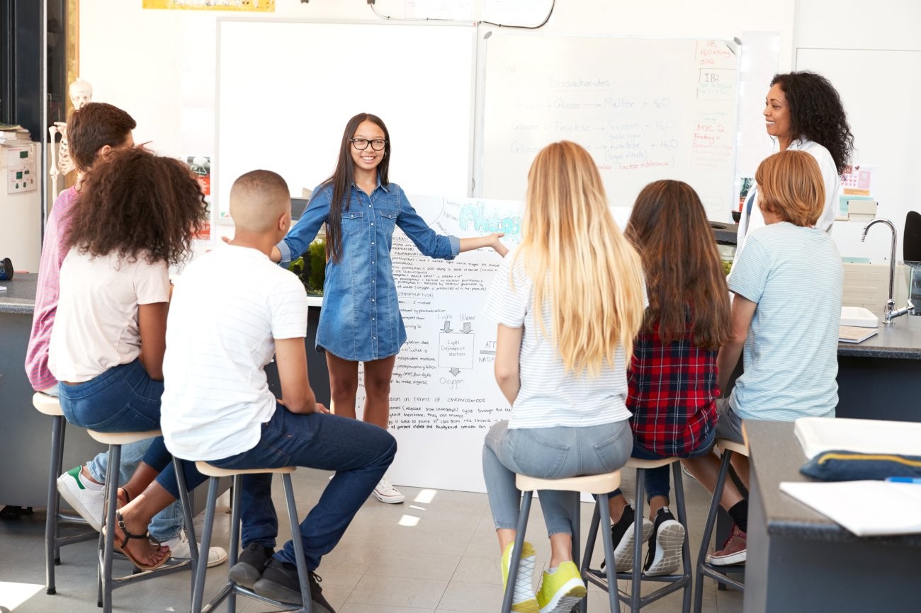 Diverse 8th grade students presenting and leading a class discussion